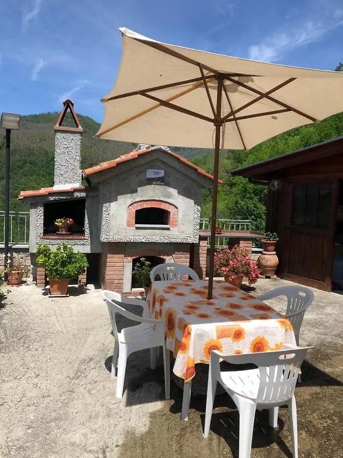 Casa Vacanze Giuliana Villore