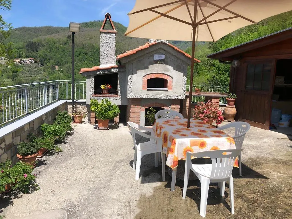 Casa Vacanze Giuliana Villore 0*,  Italy